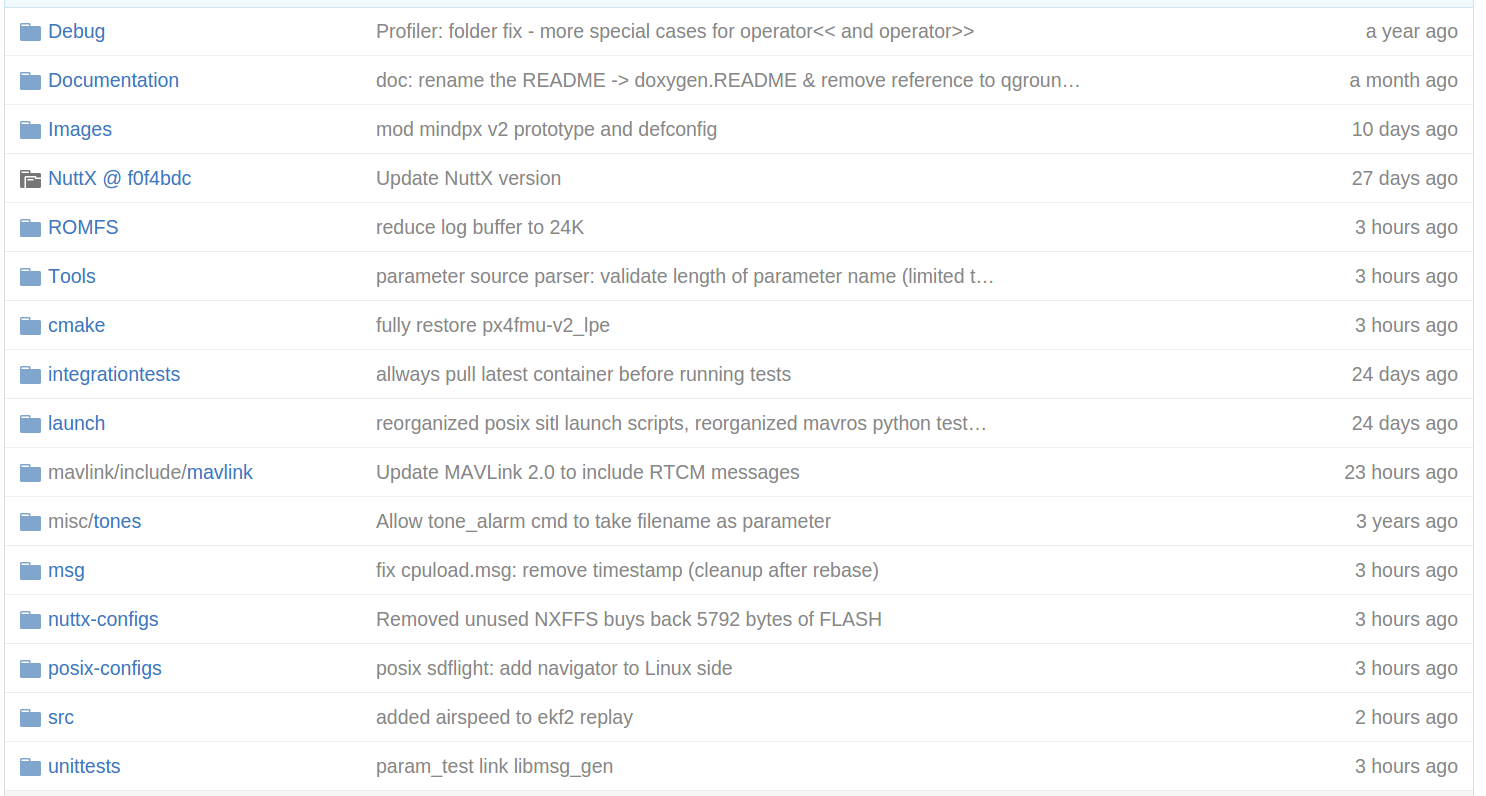 Pixhawk Directory at github